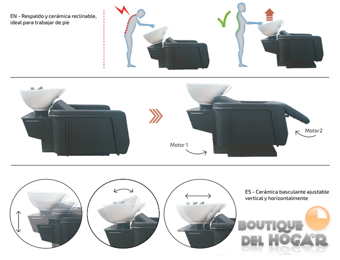 Lavacabezas Gama Alta con respaldo y reposapies eléctrico Modelo Hera